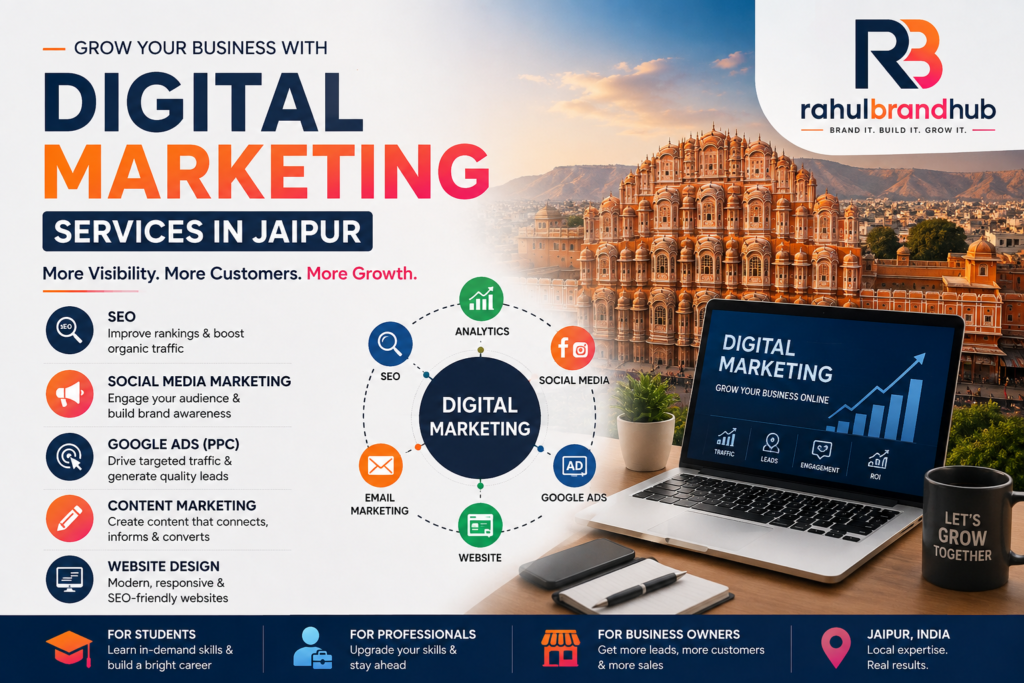 Digital Marketing Services in Jaipur