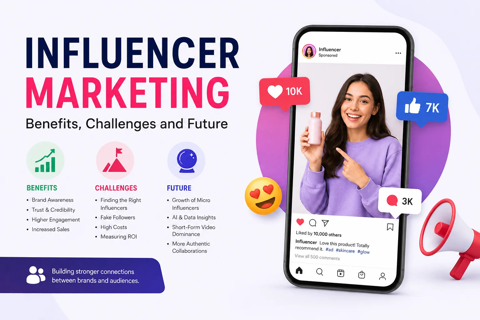 Influencer Marketing benefits, challenges and future trends